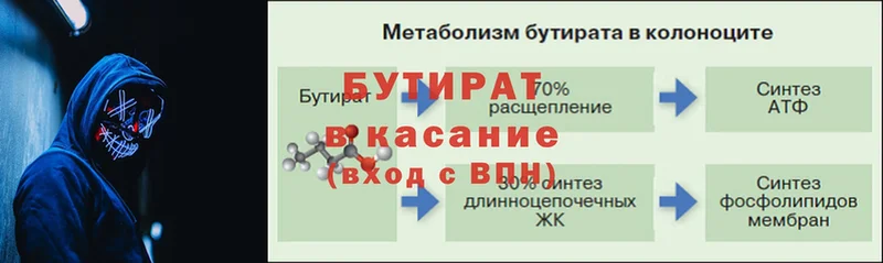 Бутират бутик  hydra как зайти  Старая Русса  что такое  